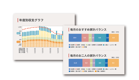 住宅ローンの無料相談 結婚 妊娠から始まるマイホーム検討 ゼクシィ保険ショップ